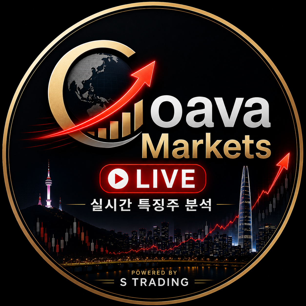 Coava Markets