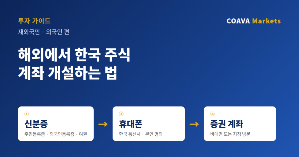 해외에서 한국 주식 계좌 개설, 재외국민 및 외국인 / 증권계좌 개설